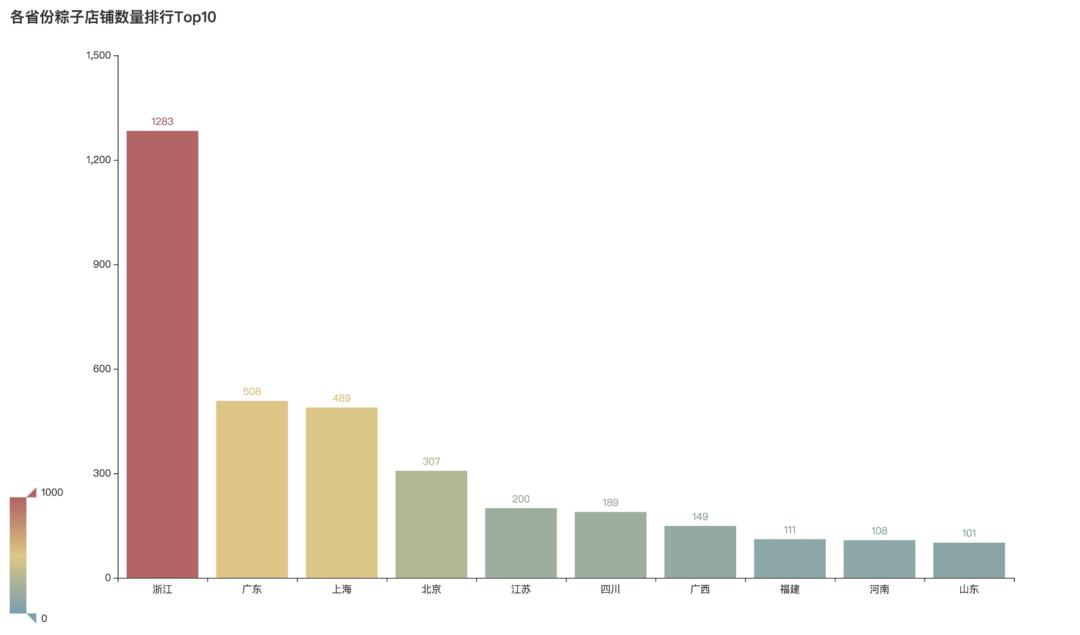 甜粽子vs咸粽子你选哪个,甜粽子vs咸粽子到底哪个更好吃