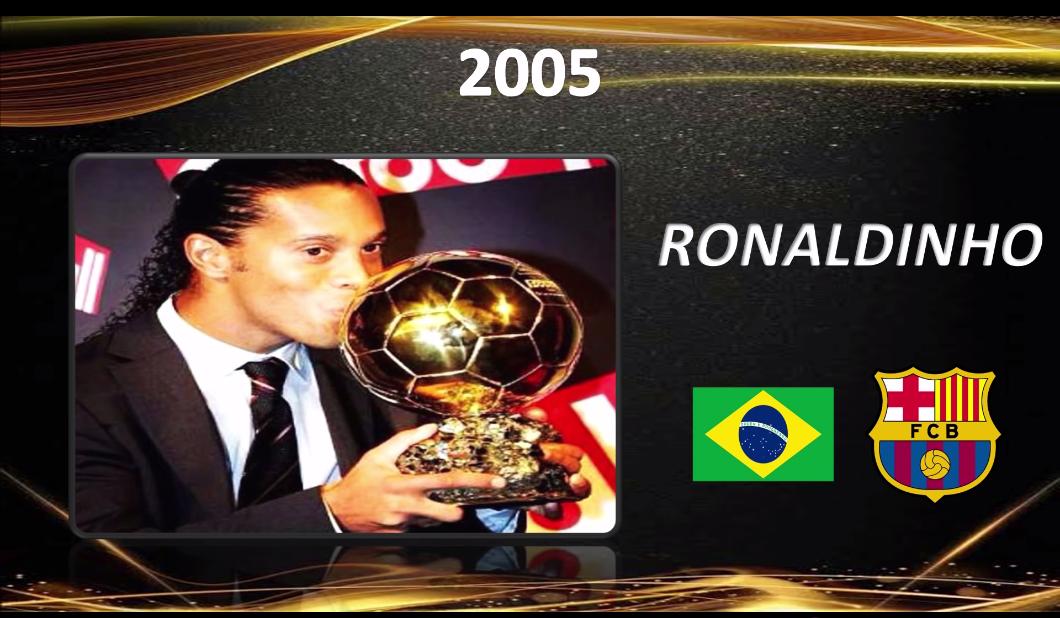 2020年足球金球奖,金球奖历届得主2008到2019