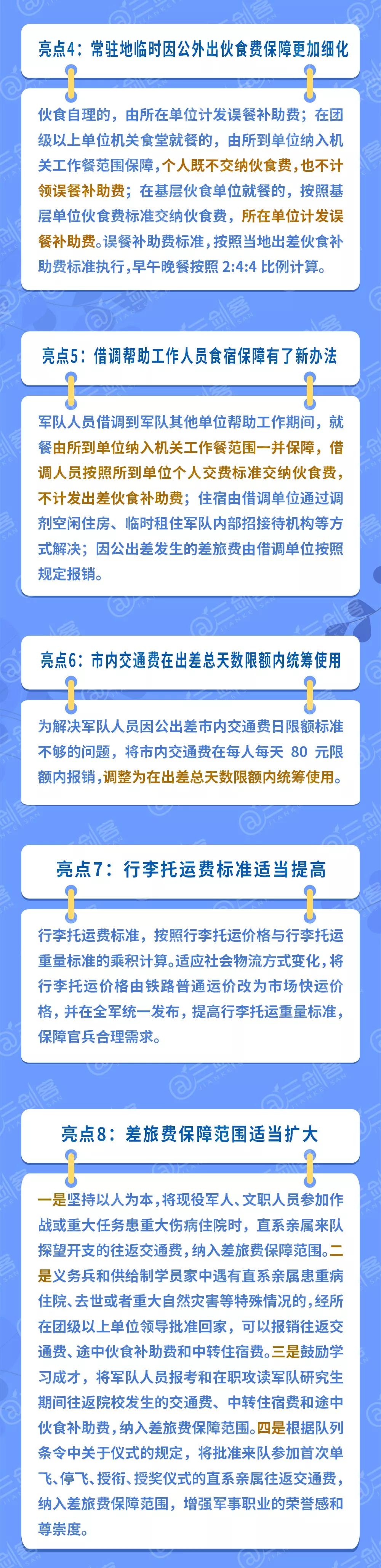 部队最新差旅费管理办法,军队差旅费最新标准