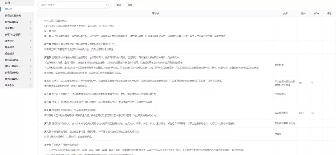 红圈IP所爱上的爆款工具，你知道么？
