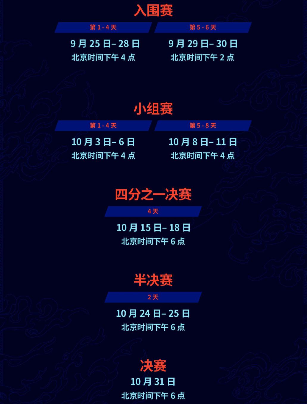 英雄联盟s10全球总决赛赛程地点,英雄联盟s10全球总决赛今日赛程