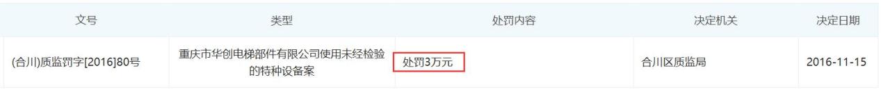 同力机械验资报告或存“猫腻”，董事长上失信名单为哪般？