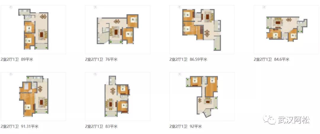 逆袭成功!总价100万起买二环!低价盘竟然成标杆!