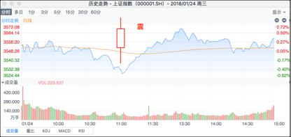 珍藏版图解70种k线组合形态整理,股票十种k线图