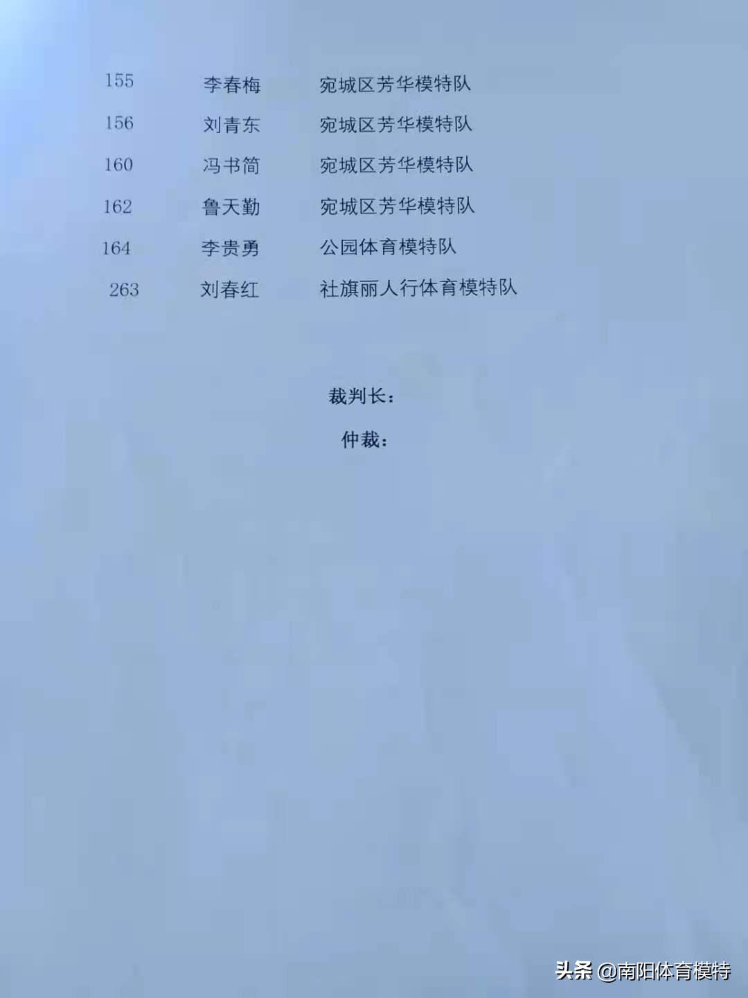 南阳全民健身模特大赛,2021南阳市全民健身大会