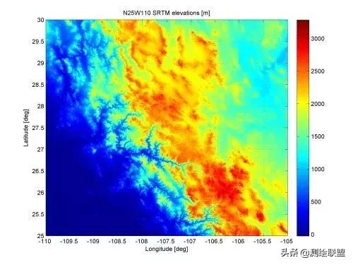 无人机测绘已成为主流趋势,无人机测绘需要掌握什么技术