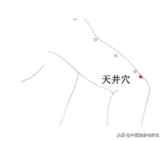 前列腺要健康，就找中医推拿！