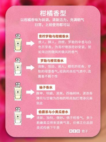 jomalone祖玛珑香水圣诞节限定,祖玛珑香水推荐最新