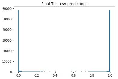 数据分析竞赛题目,数据分析科普竞赛实操题