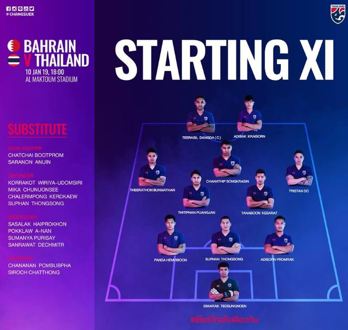 绝地求生！1米58泰国梅西绝杀泰国1-0巴林取首胜惨败阴霾消散