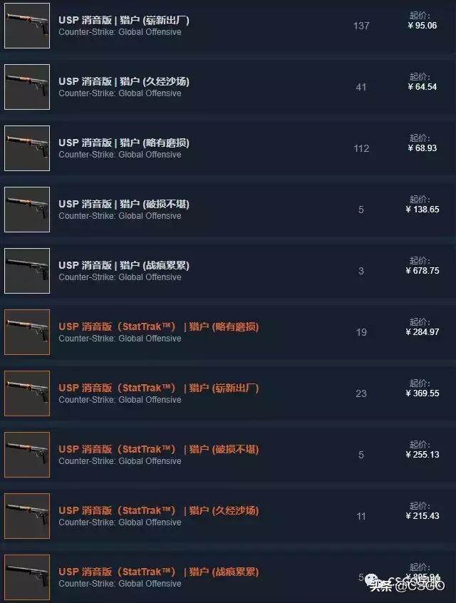 csgo违禁皮肤咆哮,皮肤管理第39集