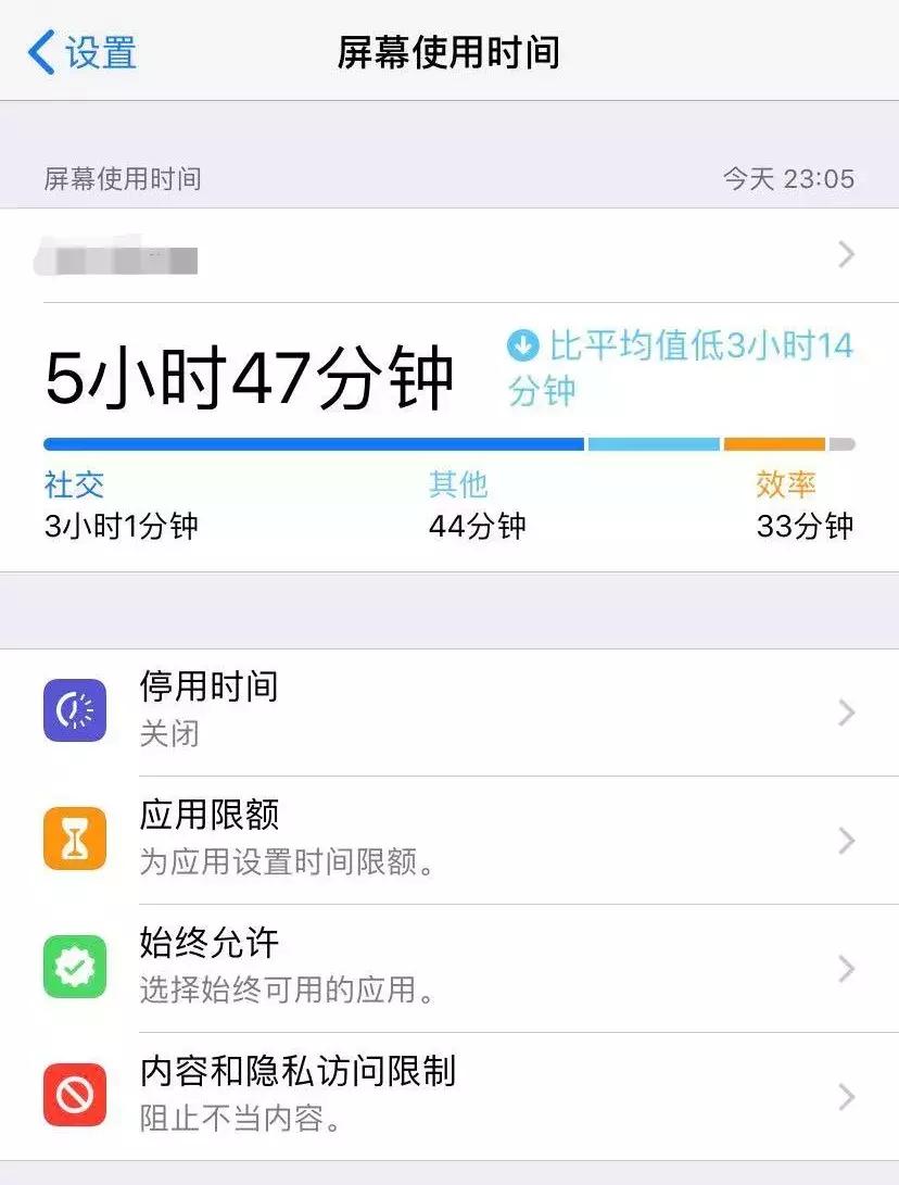 原来，iOS有那么多黑历史，是我们不知道的呀