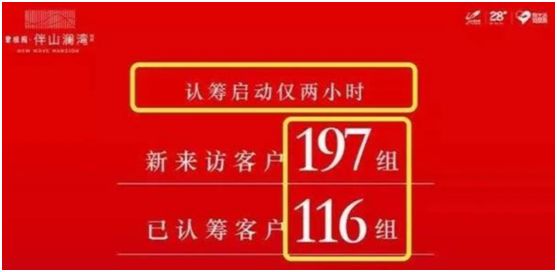 衢州小白淘房最新消息,小白淘房最新信息衢州