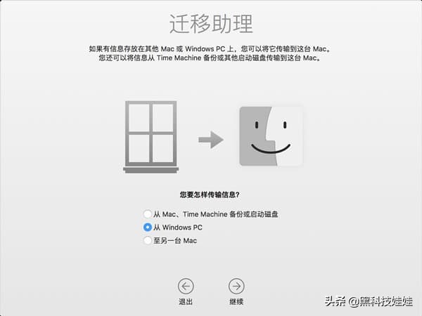小白也能玩得起改装,小白也能学会的电脑配置