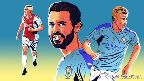 espn票选历史最佳,espn评历史十大中锋