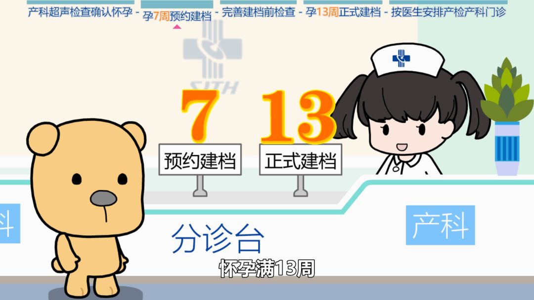 【科普动画】怀孕了,该做什么准备?