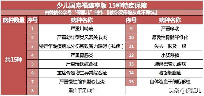 国内保险最好的十大公司,国内保险第一股