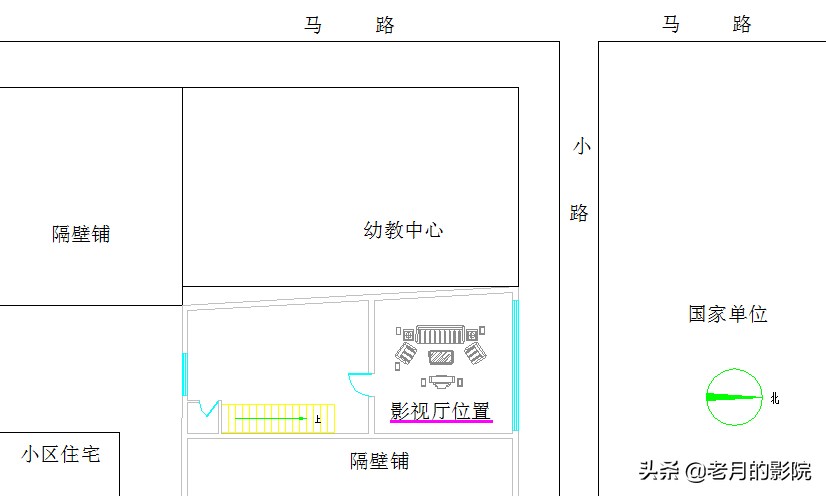 事业成功的奖励——家庭影院!朋友的影院组成记
