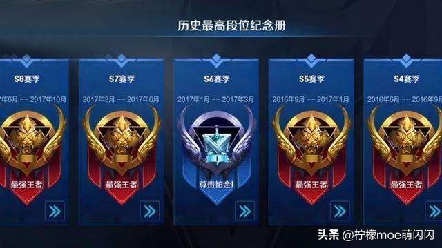 王者荣耀巅峰连胜后怎么避免连跪,排位连跪应该用什么英雄上分