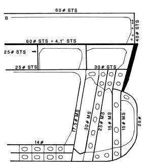 北卡罗来纳级战列舰装甲布局,美系北卡罗来纳级战列舰