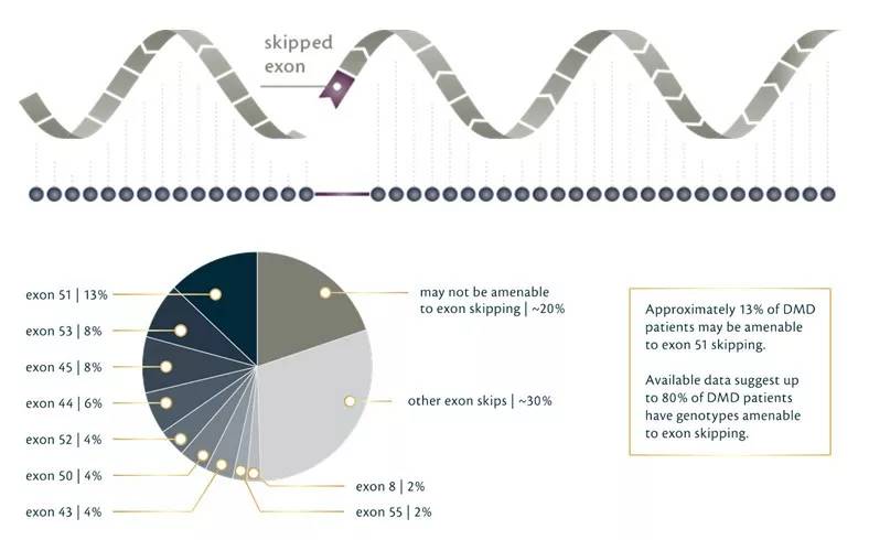 终成正果视频,终成正果官宣视频