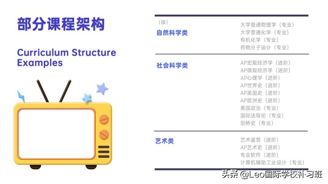 国际私塾课程,创新私塾