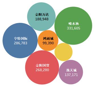 五一假期交通出行指南,五一出行提示省内路况最新信息