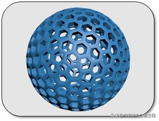 科研绘图流程模板,科研绘图教程