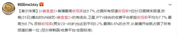 豆瓣评分最高的韩综是哪个,神仙韩综