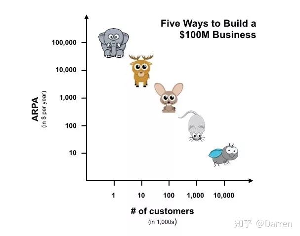 如何在深圳快速拥有一套房,如何拥有深圳购房名额