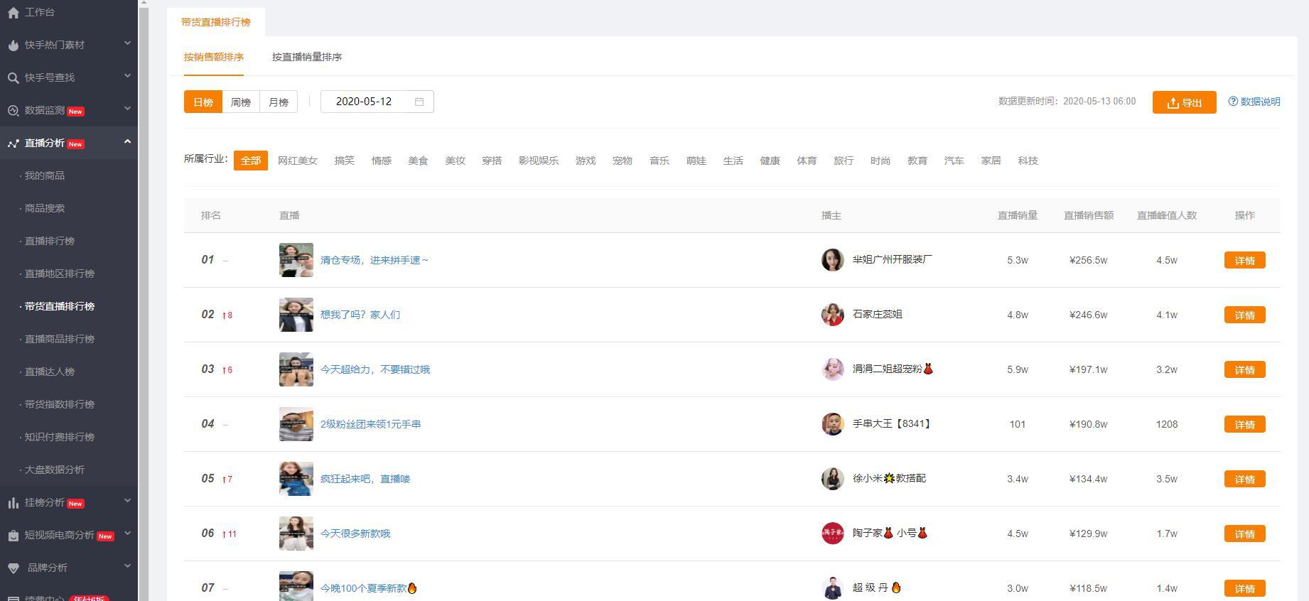 快手直播带货从什么时候开始的,快手直播带货运营自学全套教程