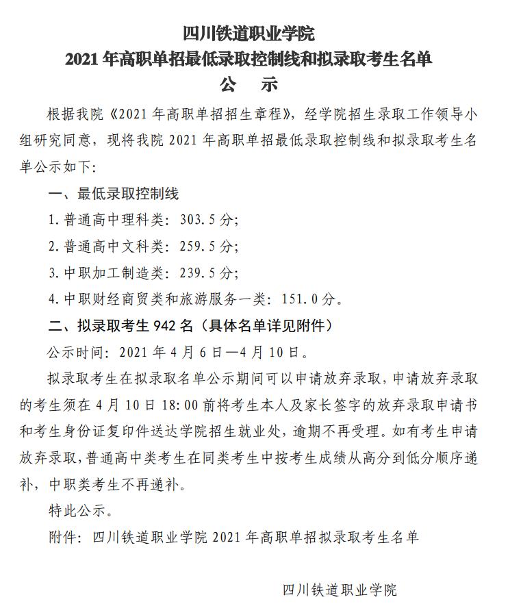 高职单招院校分数线150-160之间,高职单招公立院校录取分数线