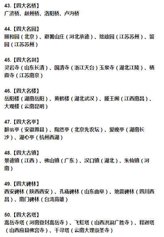 中华上下5000年知识为孩子收藏吧,中华上下5000年知识大全