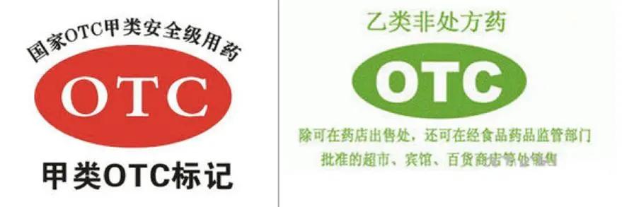 看懂药品外包装科普,药品外包装上都有什么信息