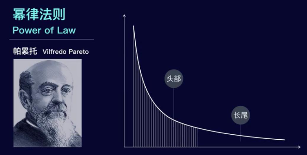 有钱人成功之道,有钱人成功秘诀