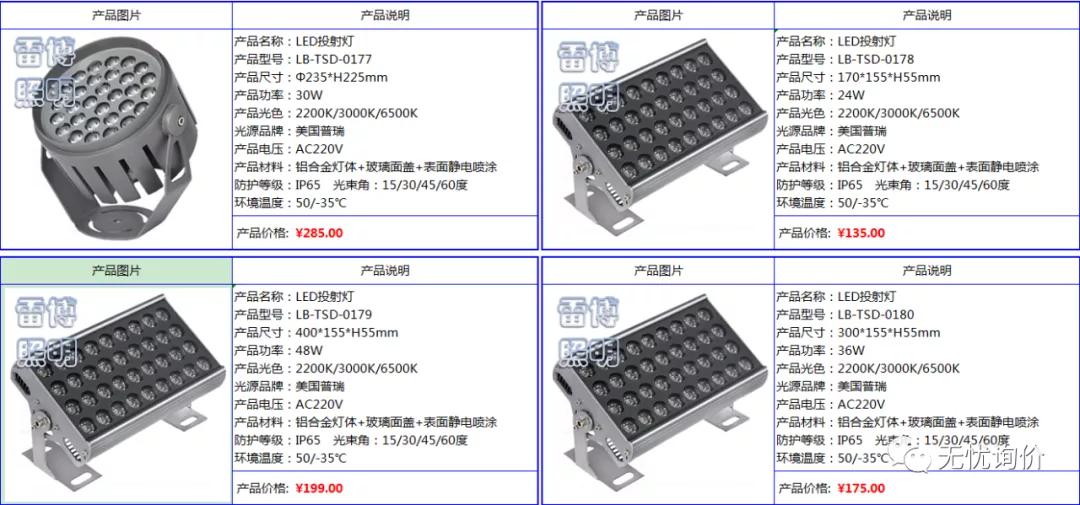雷博灯具质量好吗,雷博灯饰图片大全