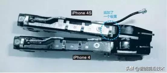 iphone手机天线技术介绍,iphone天线划分