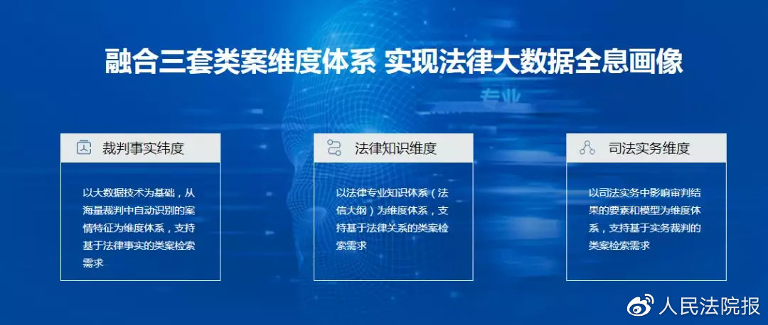 法信权限,法信高级权限和基础权限的区别