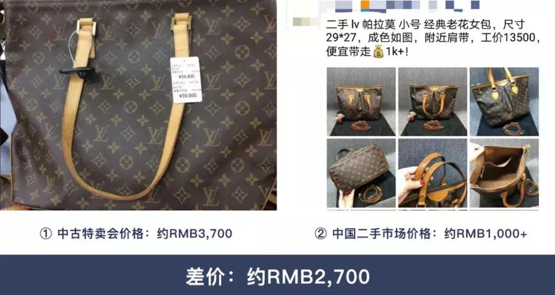 北京奢侈品特卖会信息最新,北京二手奢侈品展销会时间表