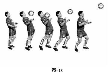 简笔体育教学挂图,体育课动作示范和挂图