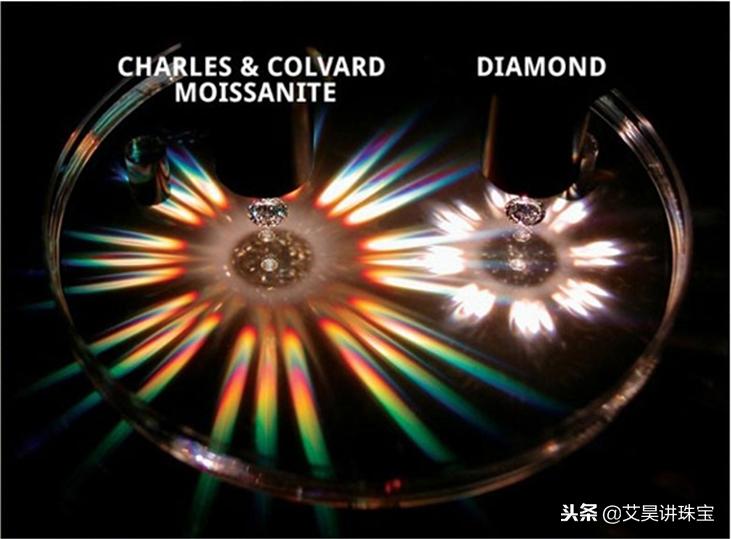 钻石珠宝入门基本知识 (珠宝知识讲解钻石)