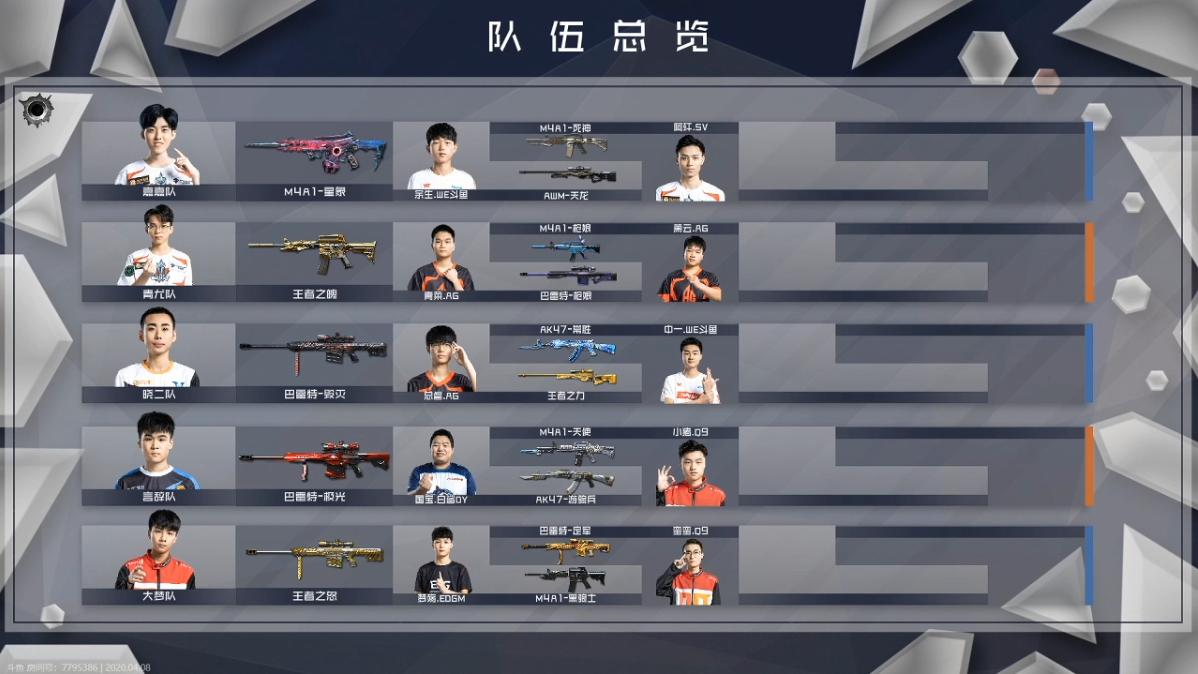 LOT丨十支队伍选人结束全新阵容即将开赛