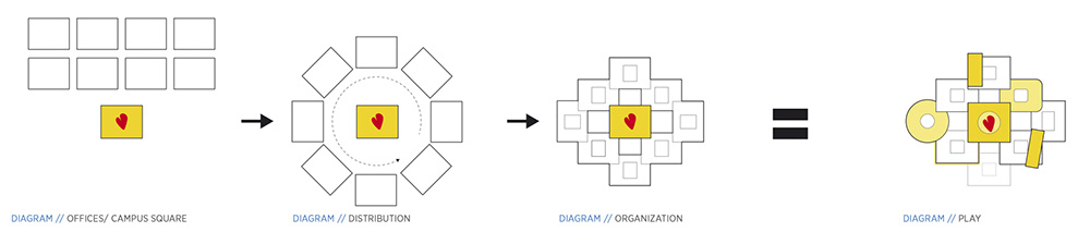 创想乐园积木拼搭,创想乐园主题