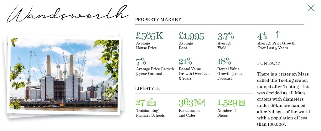 伦敦西南富人区,伦敦哪一个区最强