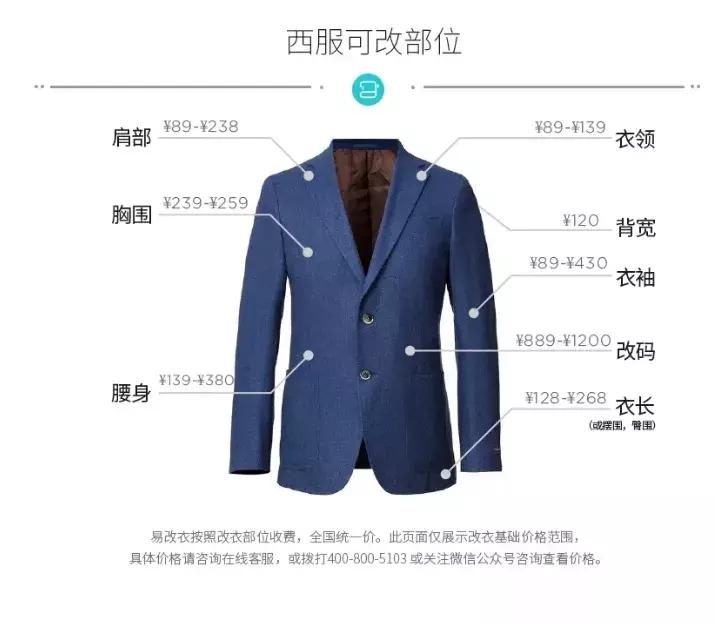 把裁缝铺搬进商场，明星都找他改衣，马云点名的网红裁缝店有多牛