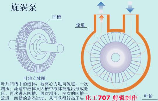 秒懂系列100个解析,秒懂系列好用吗