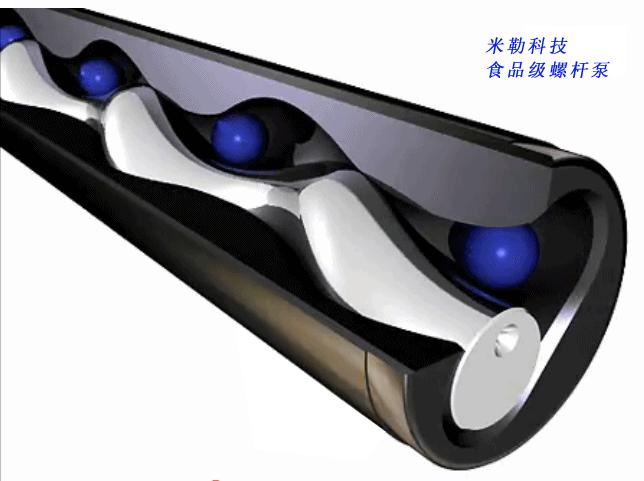 常用泵工作原理,泵工作原理动态图