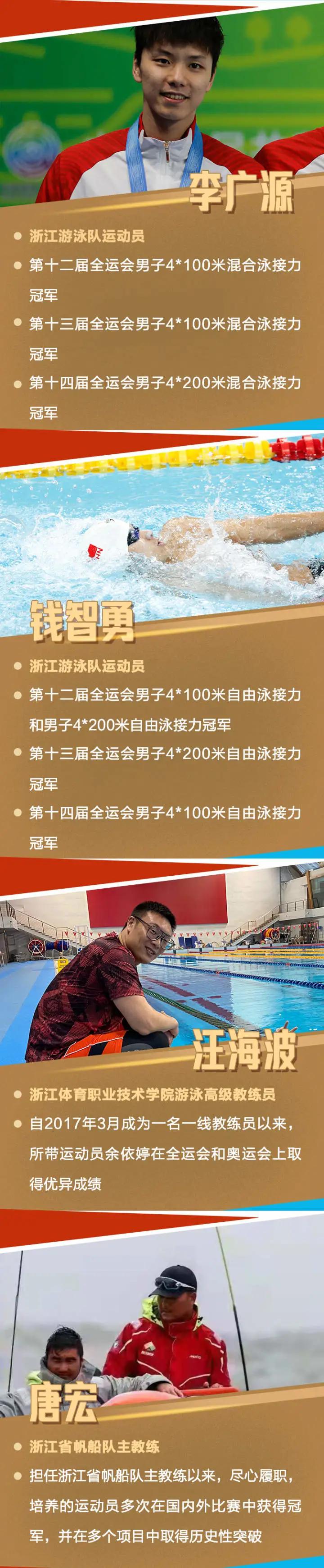 浙江省体育工作会议,浙江全省运动会