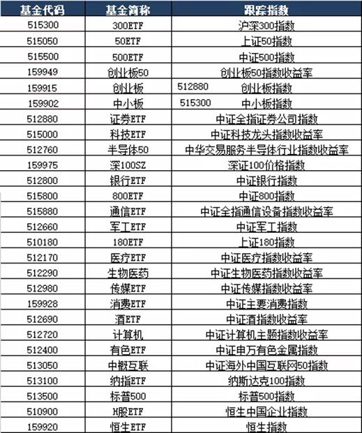 累吐血,累吐血素材视频