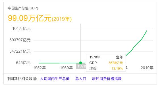 泰国旅游业迎来复苏,泰国旅游业再次陷入低谷